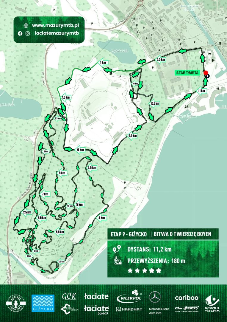 Trasa Mazury MTB